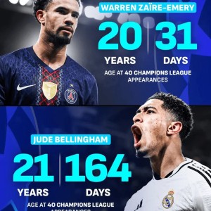 九游娱乐-超越贝林厄姆，小埃梅里成为欧冠历史出战40场最年轻球员